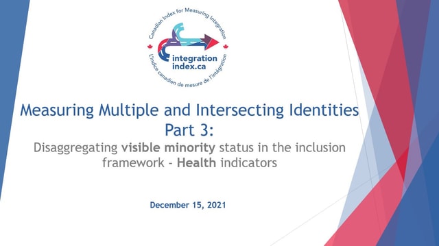 Measuring Multiple and Intersecting Identities Part 3: Health Indicators