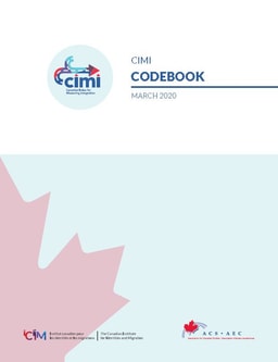 CIMII Codebook