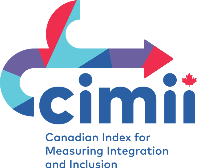 CIMII
