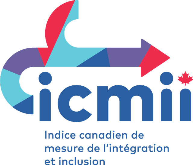 CIMII