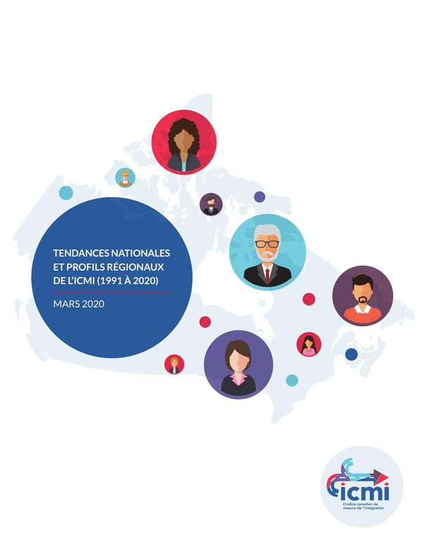 ICMI tendances et profils