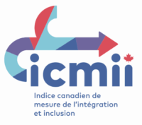 ICMI Logo